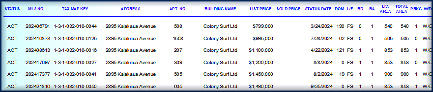 Colony Surf